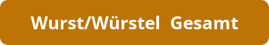 button wuerstel gesamt